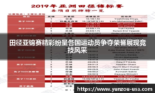 田径亚锦赛精彩纷呈各国运动员争夺荣誉展现竞技风采