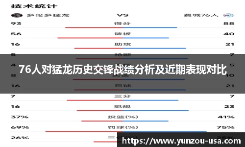 bsports必一运动